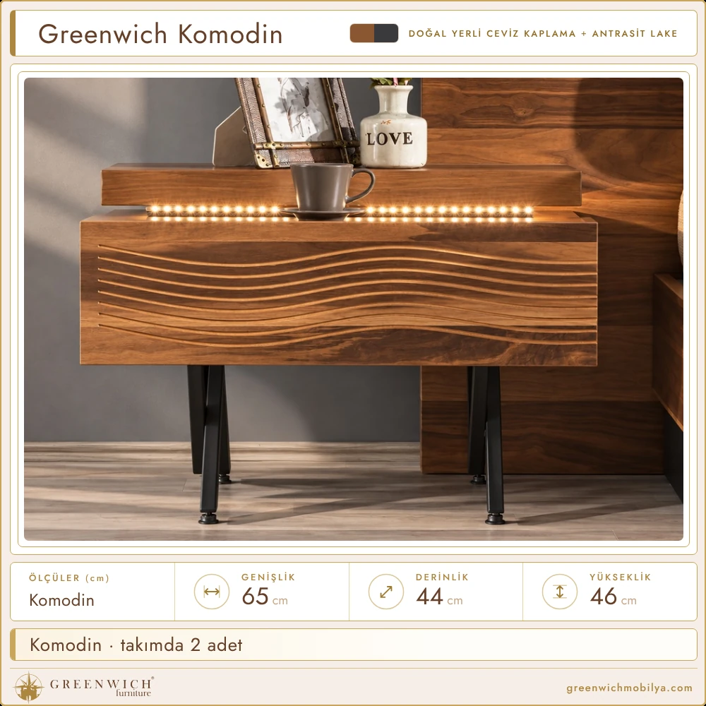 Greenwich komodin, karyola başı ortamı